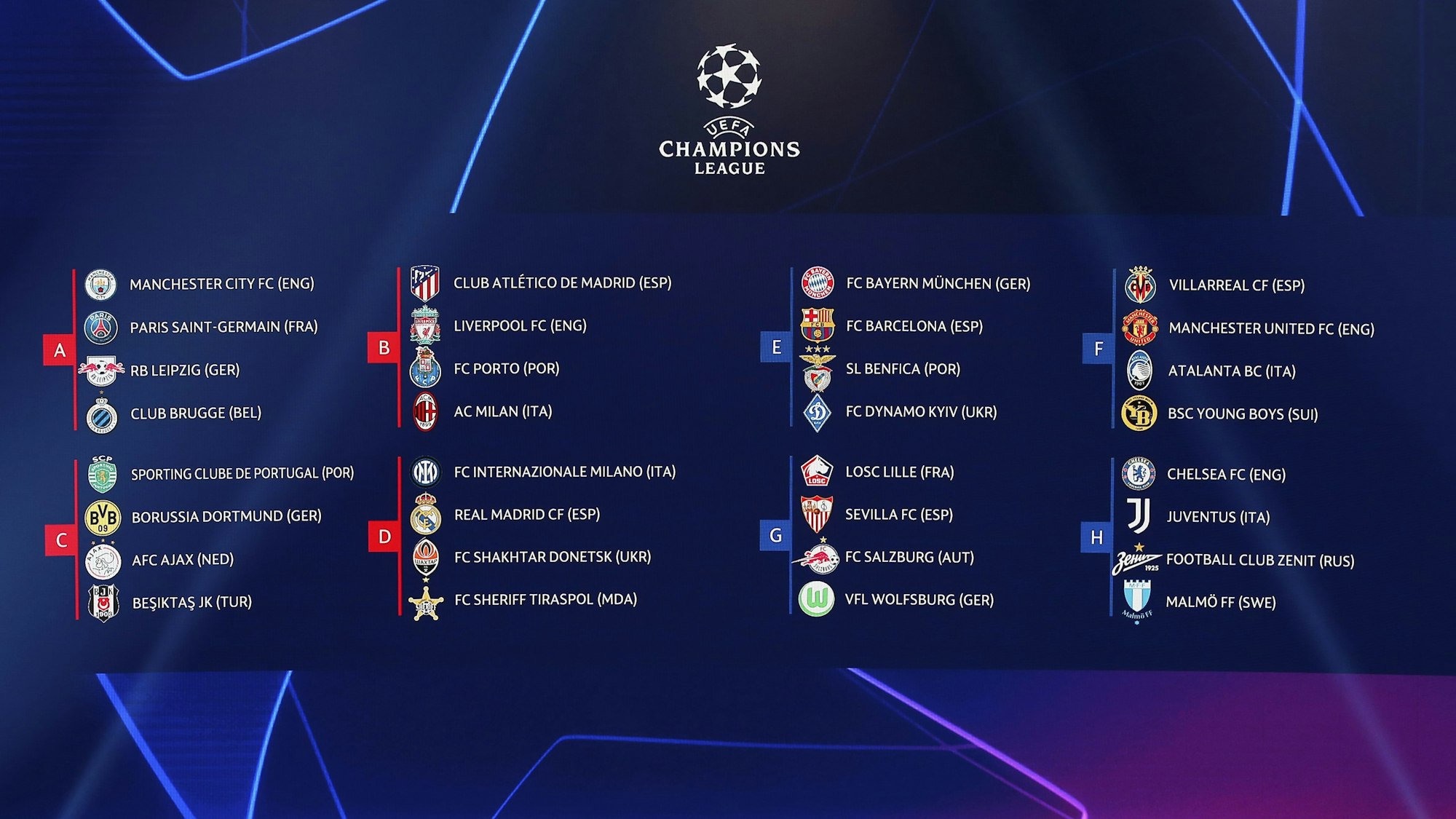 Eine UEFA-Grafik zeigt nach der Auslosung am 26. August die Gruppen für die Vorrunde der Champions League.