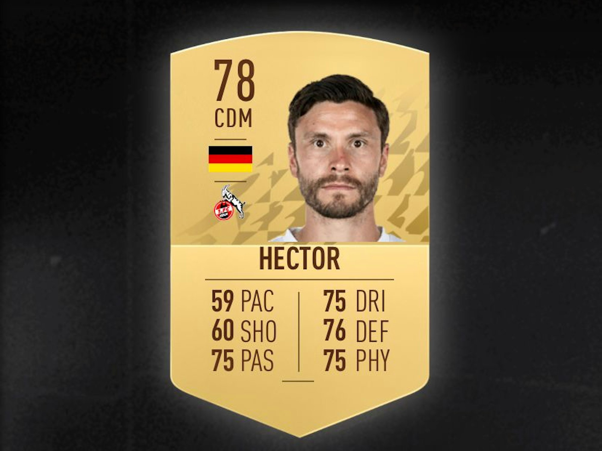 Die Fifa-22-Karte von Jonas Hector hat eine 78er-Bewertung.