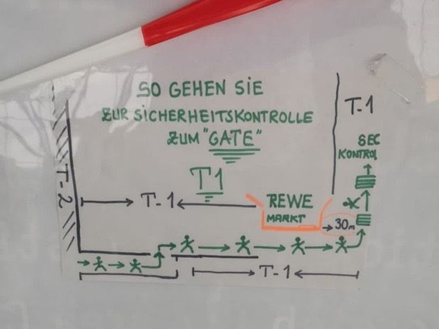 Ein gezeichnetes Schaubild am Flughafen Köln/Bonn. Es soll den Weg zur Sicherheits-Kontrolle zeigen.