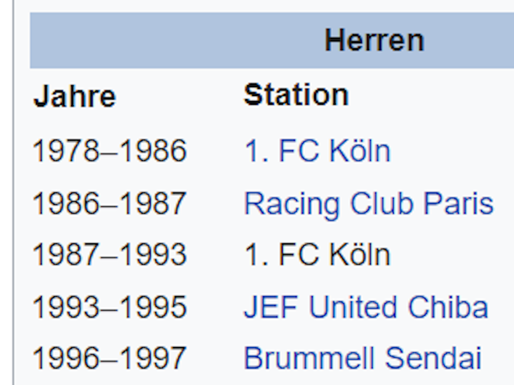 Liste der Vereine von Pierre Littbarski
