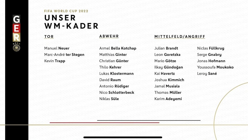 Der Kader der deutschen Nationalmannschaft für die WM 2022 in Katar.