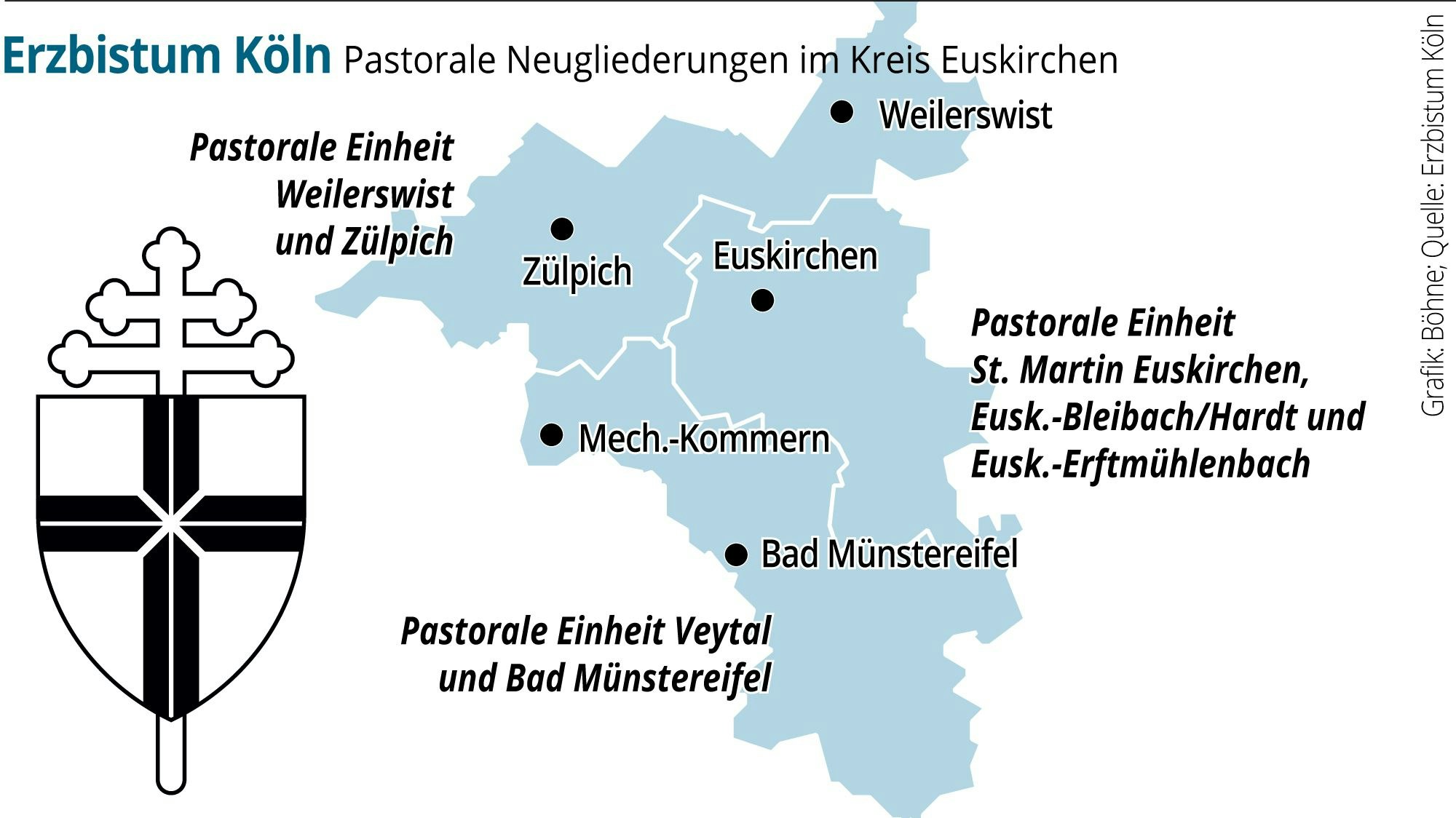 Die Karte zeigt die pastorale Neugliederung im Kreisdekanat Euskirchen mit den künftigen Einheiten Weilerswist und Zülpich, Veytal und Bad Münstereifel sowie St. Martin Euskirchen, Euskirchen-Bleibach/Hardt und Euskirchen-Erftmühlenbach.