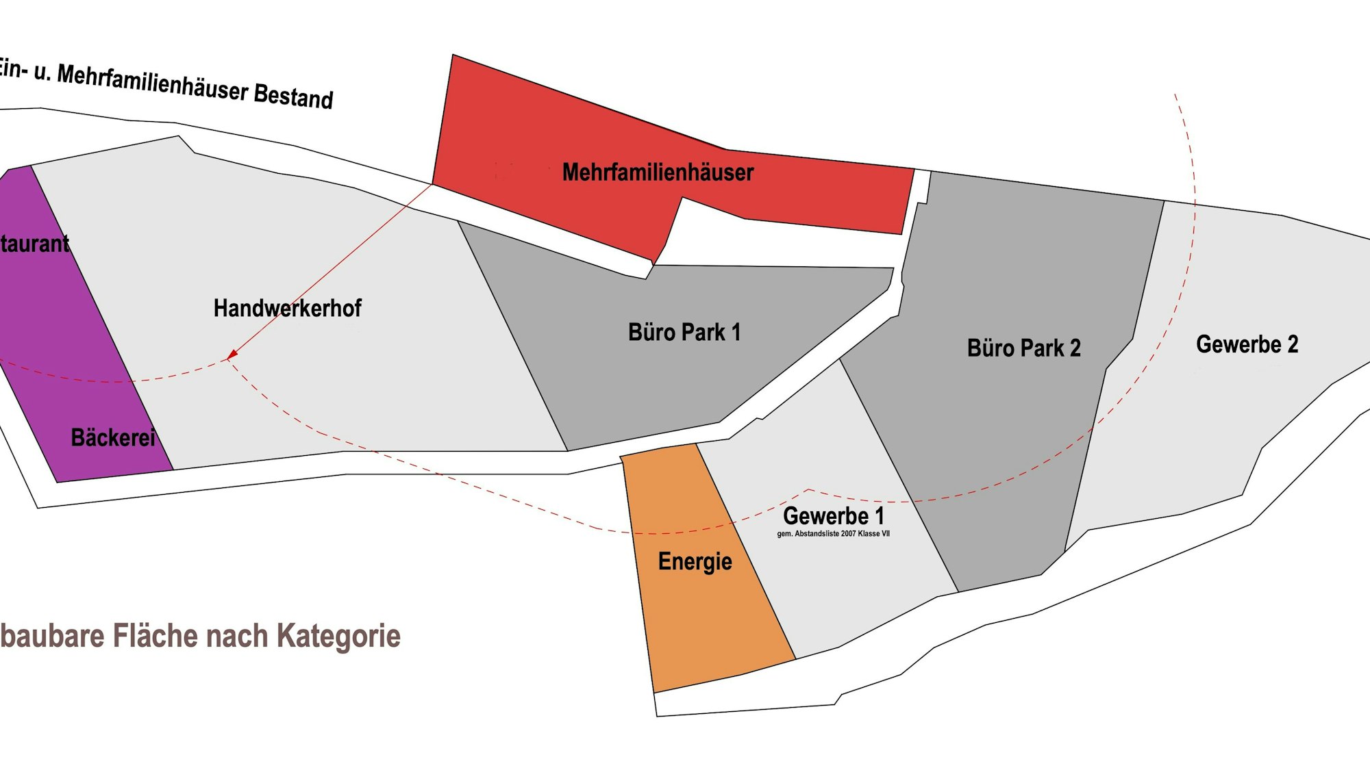 Eine Darstellung des Gewerbegebietes, unterteilt nach Kategorien für Büros, Gewerbe, Handwerke und Gastronomie.