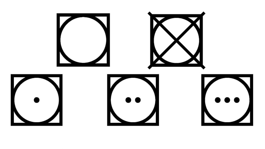 Ein Kreis im Quadrat ist stets das Pflegezeichen für den Trockner. Weitere Elemente wie Punkte klären unter anderem, bei welchen Temperaturen die Kleidung im Wäschetrockner getrocknet werden darf.