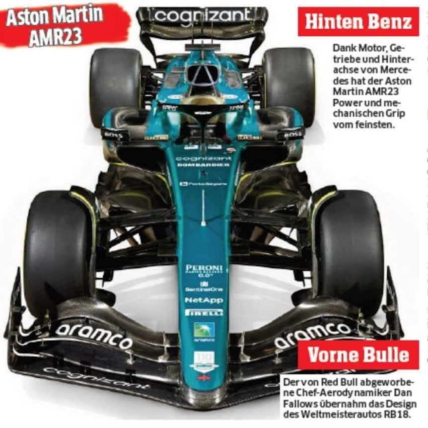 Ein Blick auf den neuen Boliden von Aston Martin in der Formel 1.