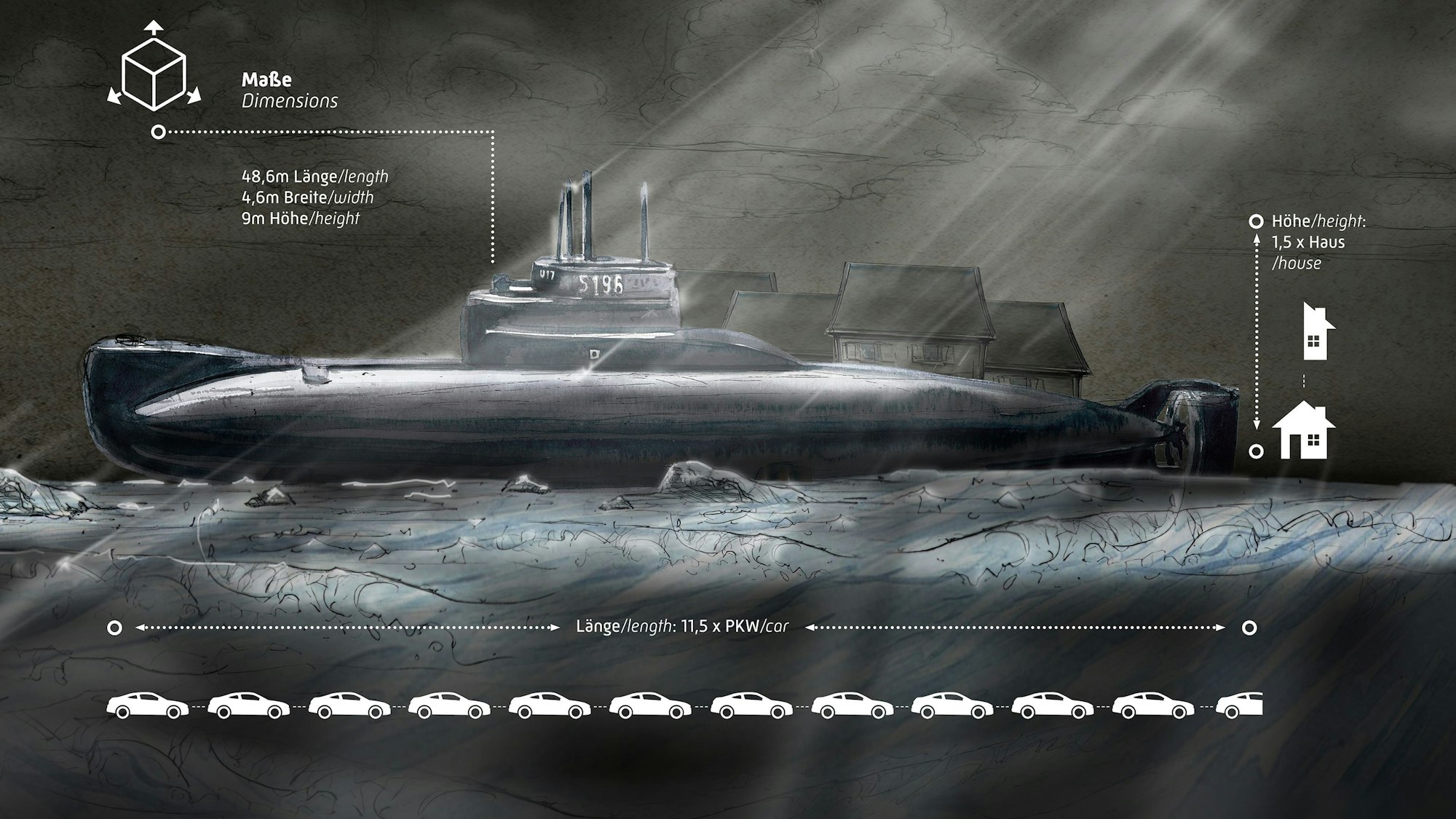 Eine Zeichnung, die die Größenverhältnisse des U-Boots zeigt.