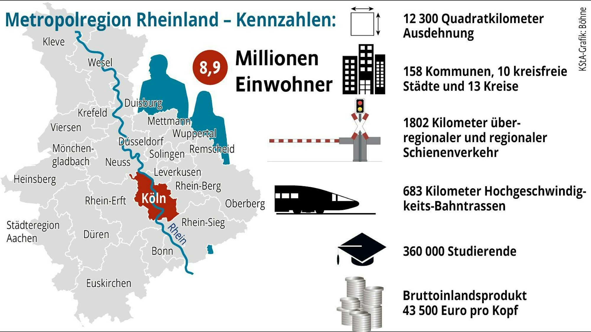 Im Überblick: Die Grafik zeigt das Gebiet der Metropolregion Rheinland.