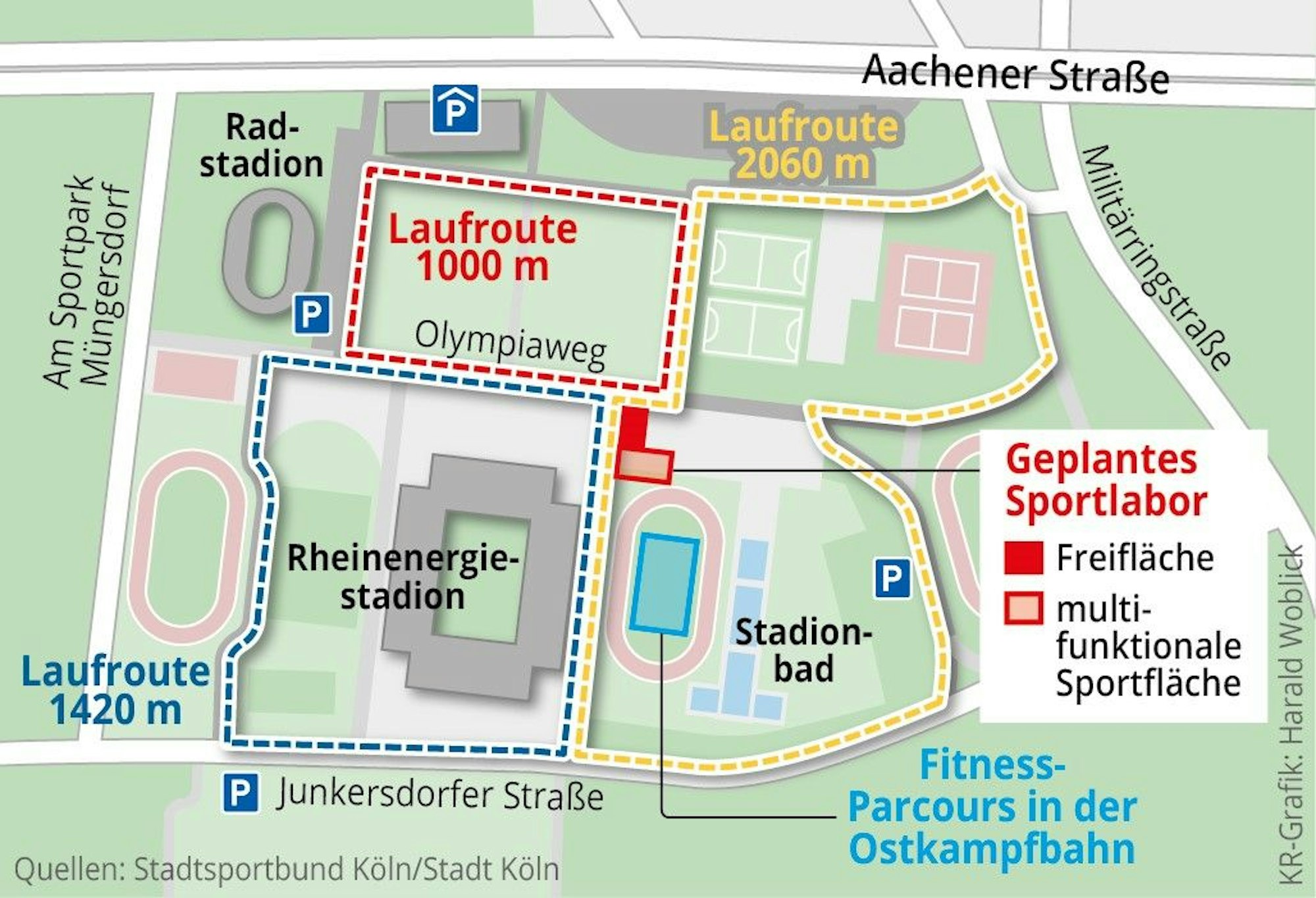 Grafik zum Sportpark Müngersdorf mit geplantem neuem Sportlabor