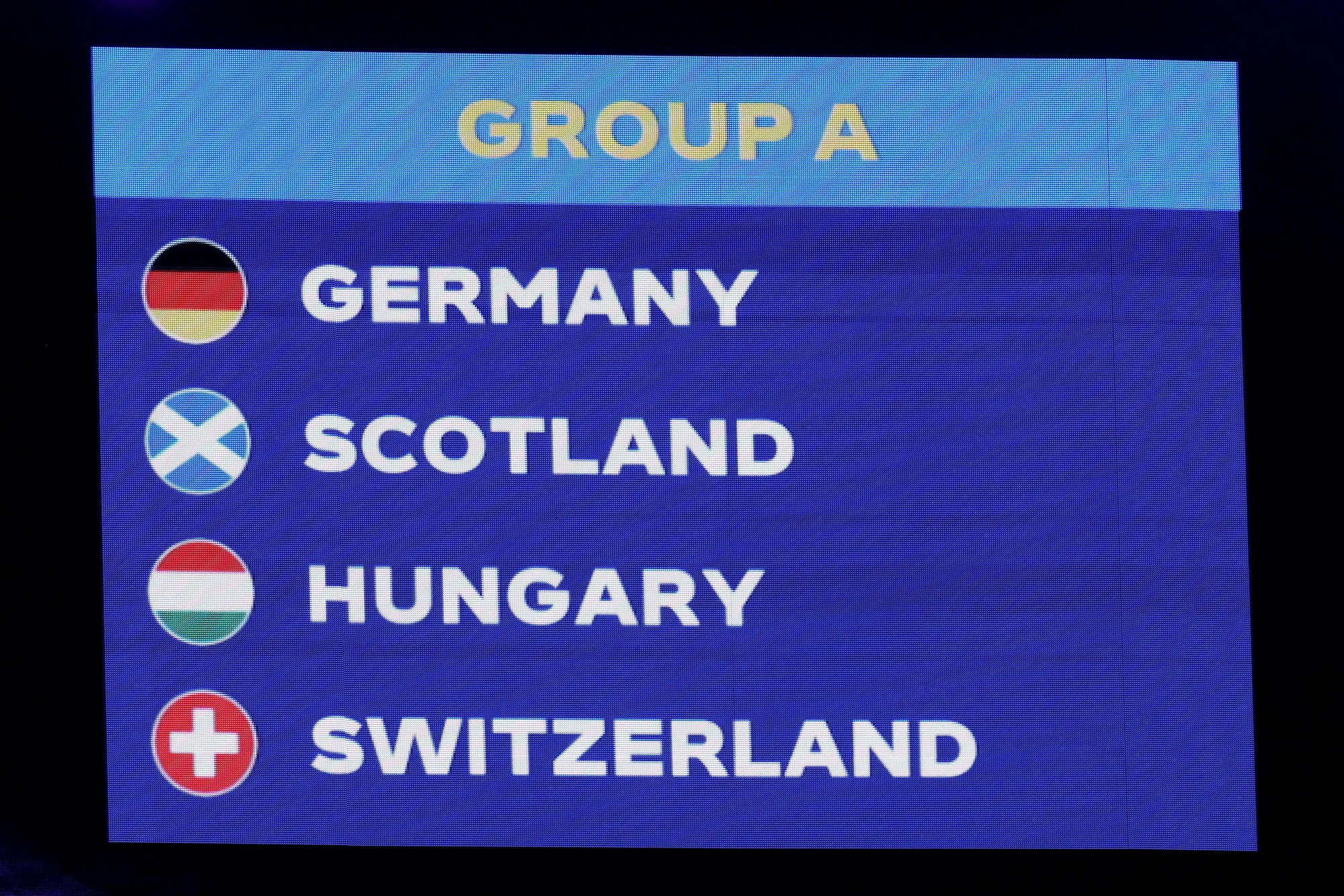 Blick auf die Auslosung für die Gruppe A mit den Mannschaften Deutschland, Schottland, Ungarn und Schweiz.