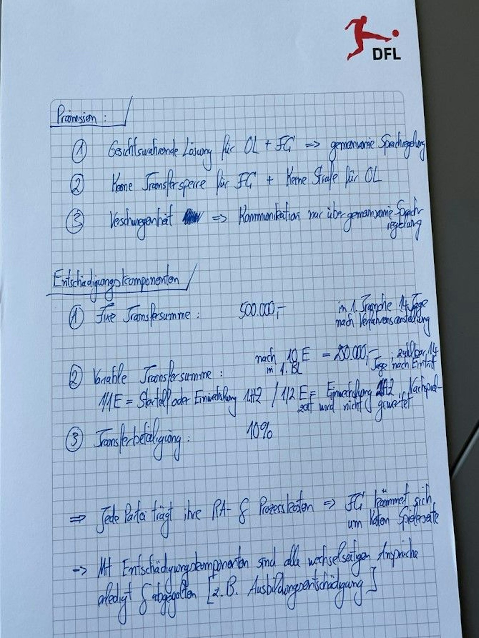 Dieses Papier veröffentlichte Olimpija Ljubljana am Freitag auf seiner Homepage. Es zeigt das schriftliche Angebot von FC-Geschäftsführer Christian Keller, sich außergerichtlich zu einigen.