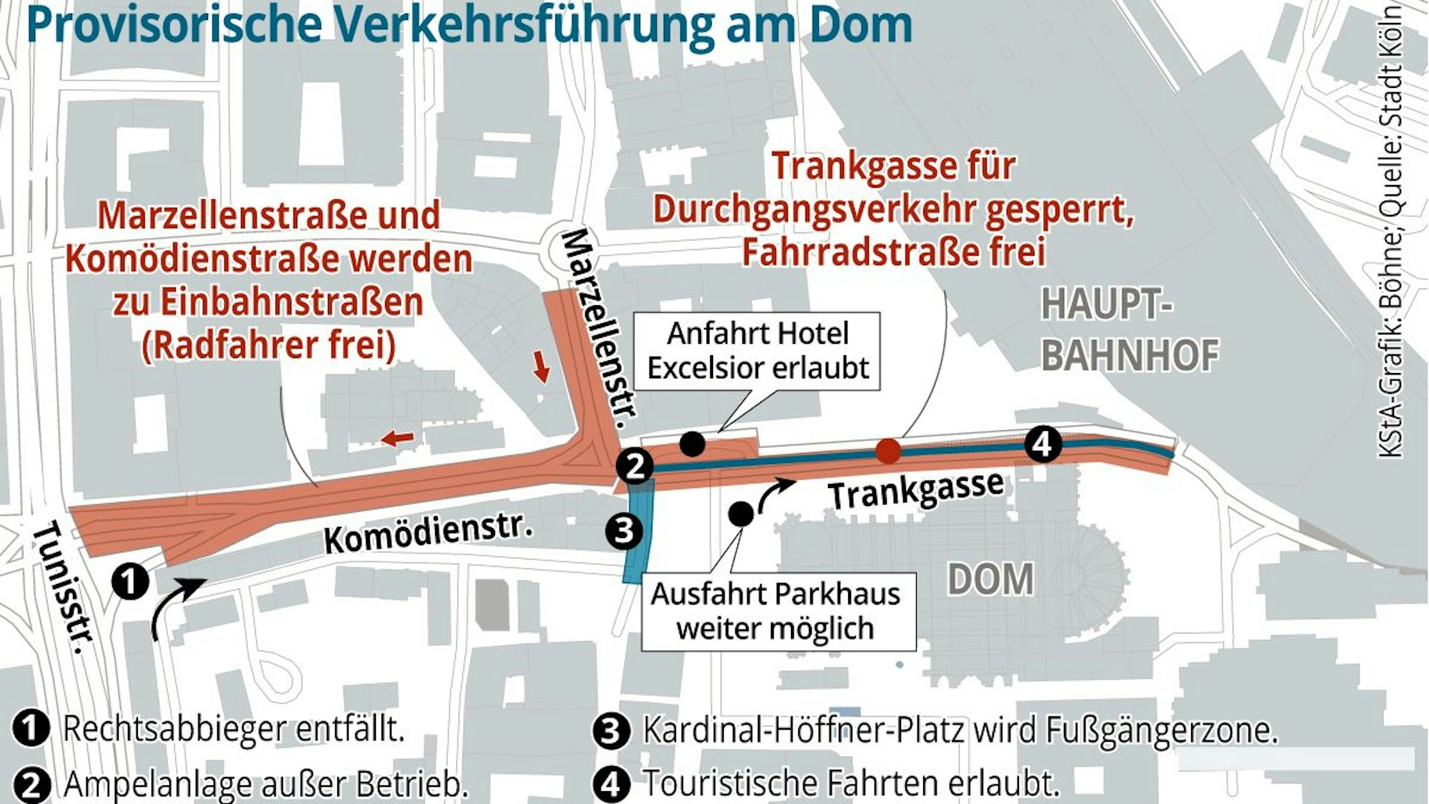 Die Grafik zeigt auf einer Karte die provisorischen Verkehrsregeln am Dom.