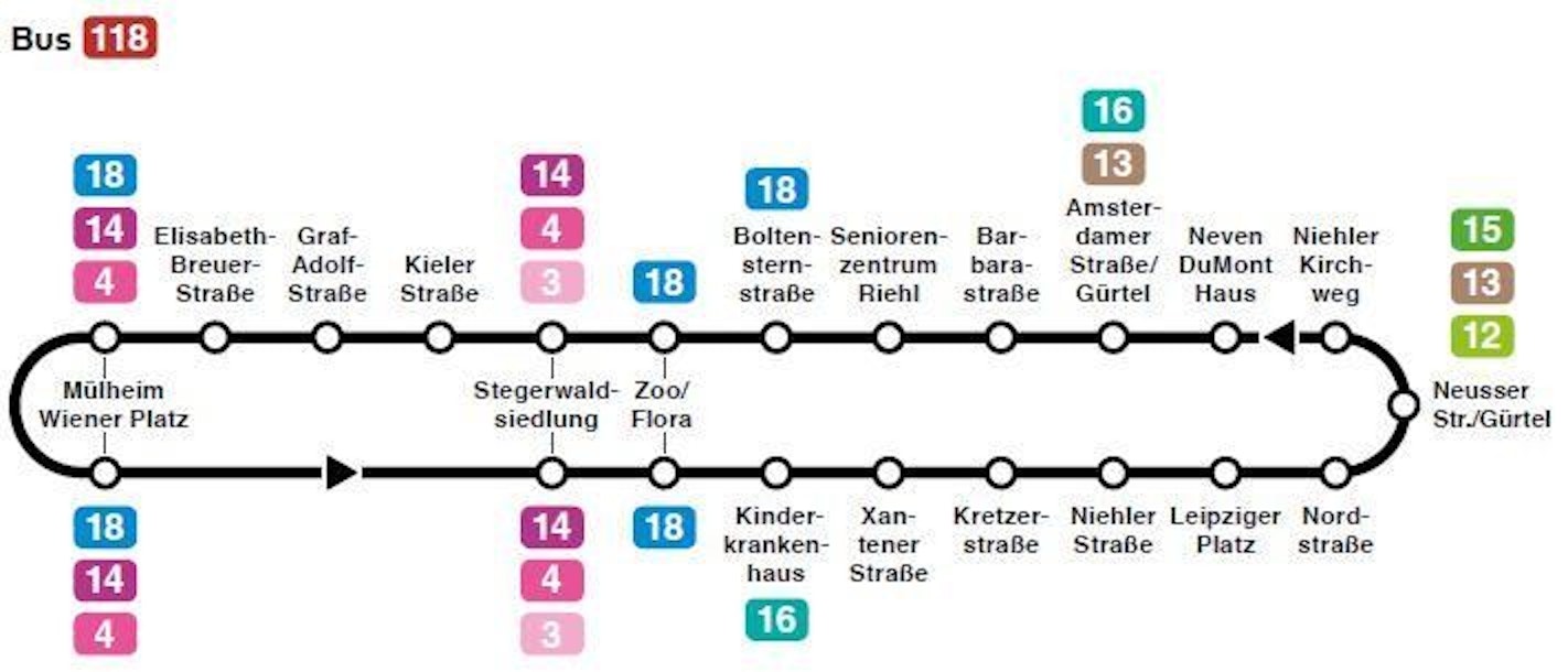 Schematische Darstellung der Buslinie 118, die ab 2. April 2024 wegen der Sperrung der Mülheimer Brücke von der KVB eingesetzt wird.