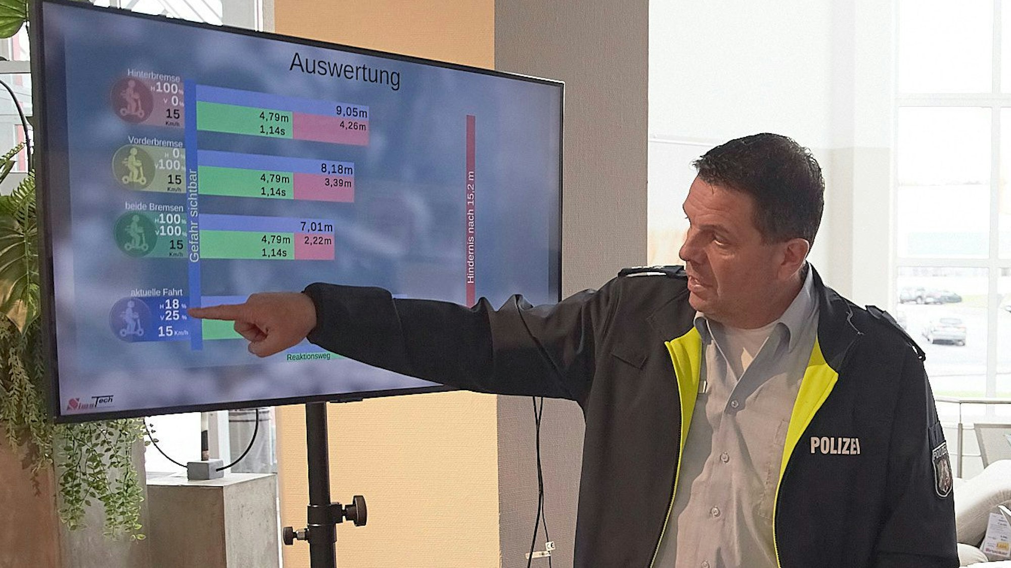 Polizist Jörg Meyer erläutert die Auswertung der Simulatorfahrt an einem Bildschirm.