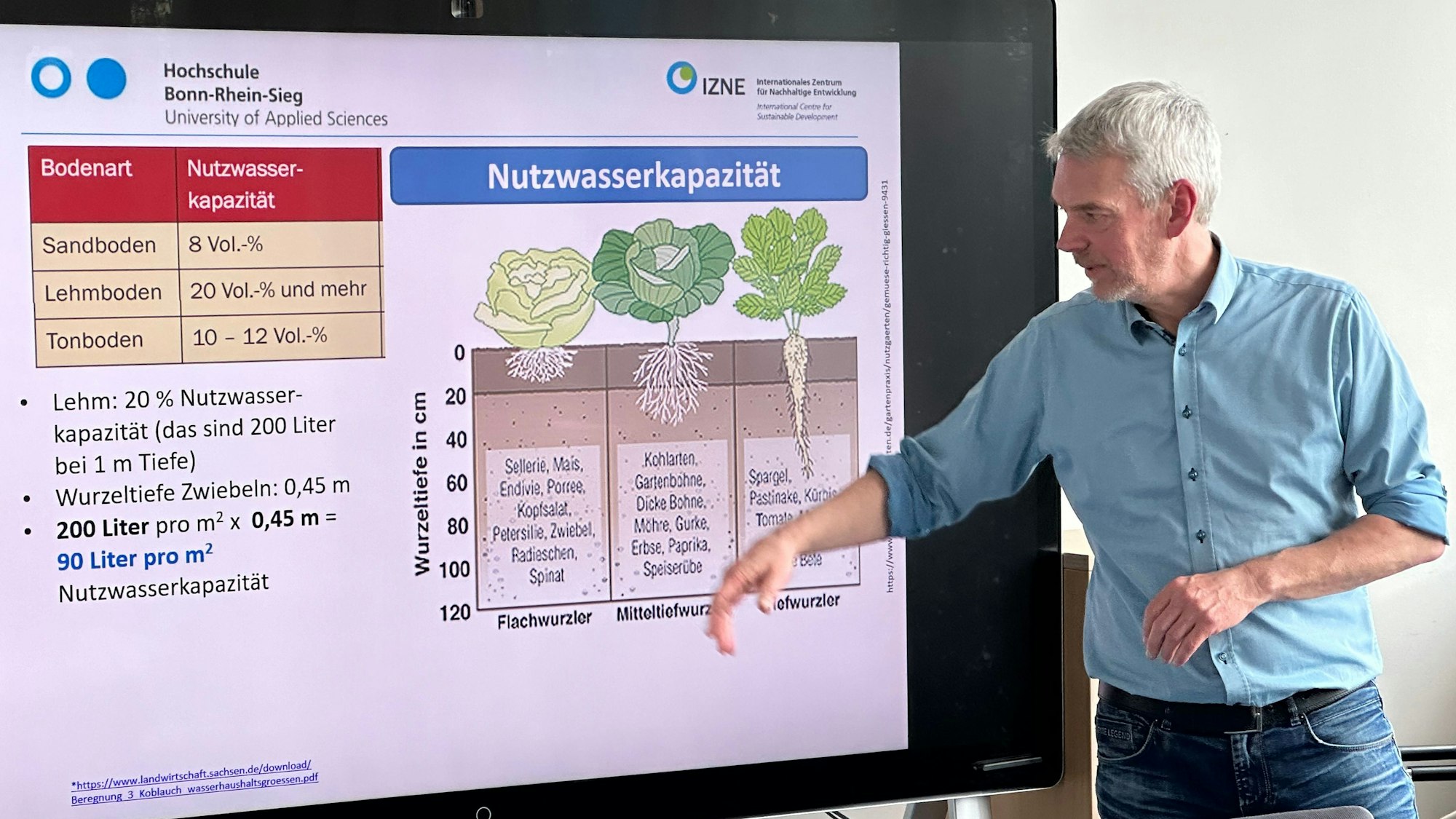 Professor Dr. Martin Hamer erklärt den Bodenaufbau im Gemüsegarten mit Schaubild, das die Wurzeltiefe von Salat, Kohl und Rüben zeigt.