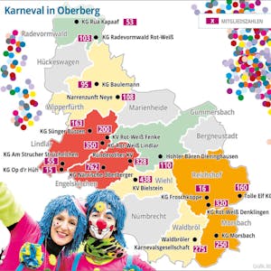 Klimazonen: Vom raderdollen Rot über Orange, Gelb und Grün bis zum geruhsamen Grau reicht die Farbpalette, mit der wir die Intensität des organisierten Karnevals in Oberberg dargestellt haben.