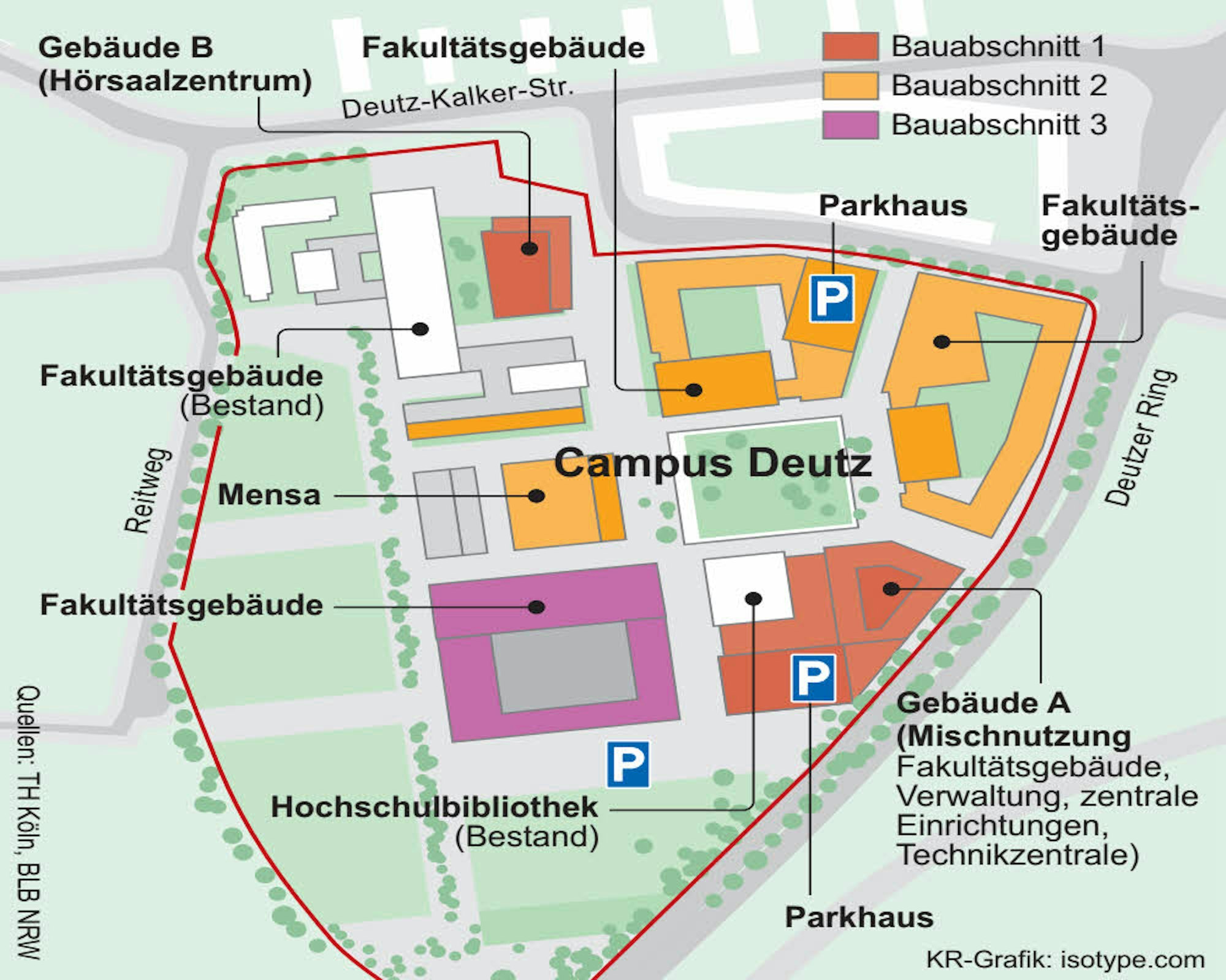 Der Masterplan Campus Deutz.