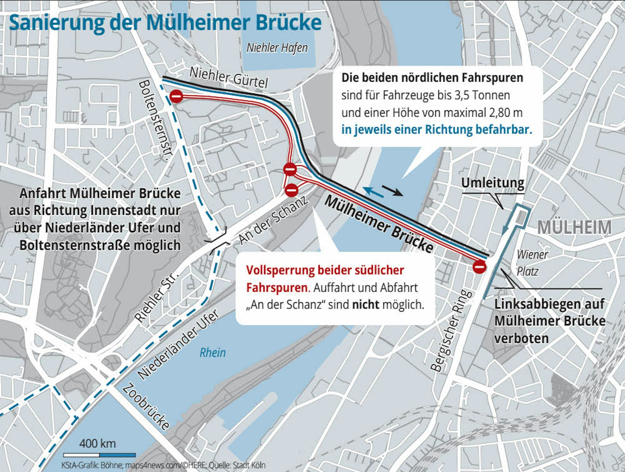 Sanierung der Mülheimer Brücke