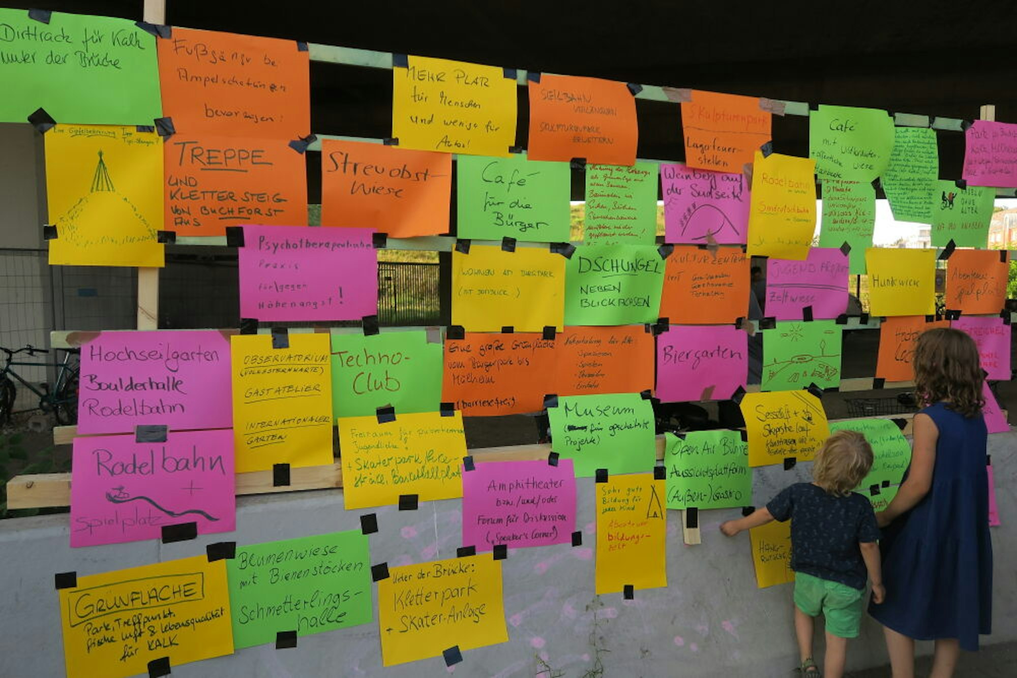 Wand mit Vorschlägen zur künftigen Nutzung (linkes Foto). Boris Sieverts (M.) und Teilnehmer der Führung