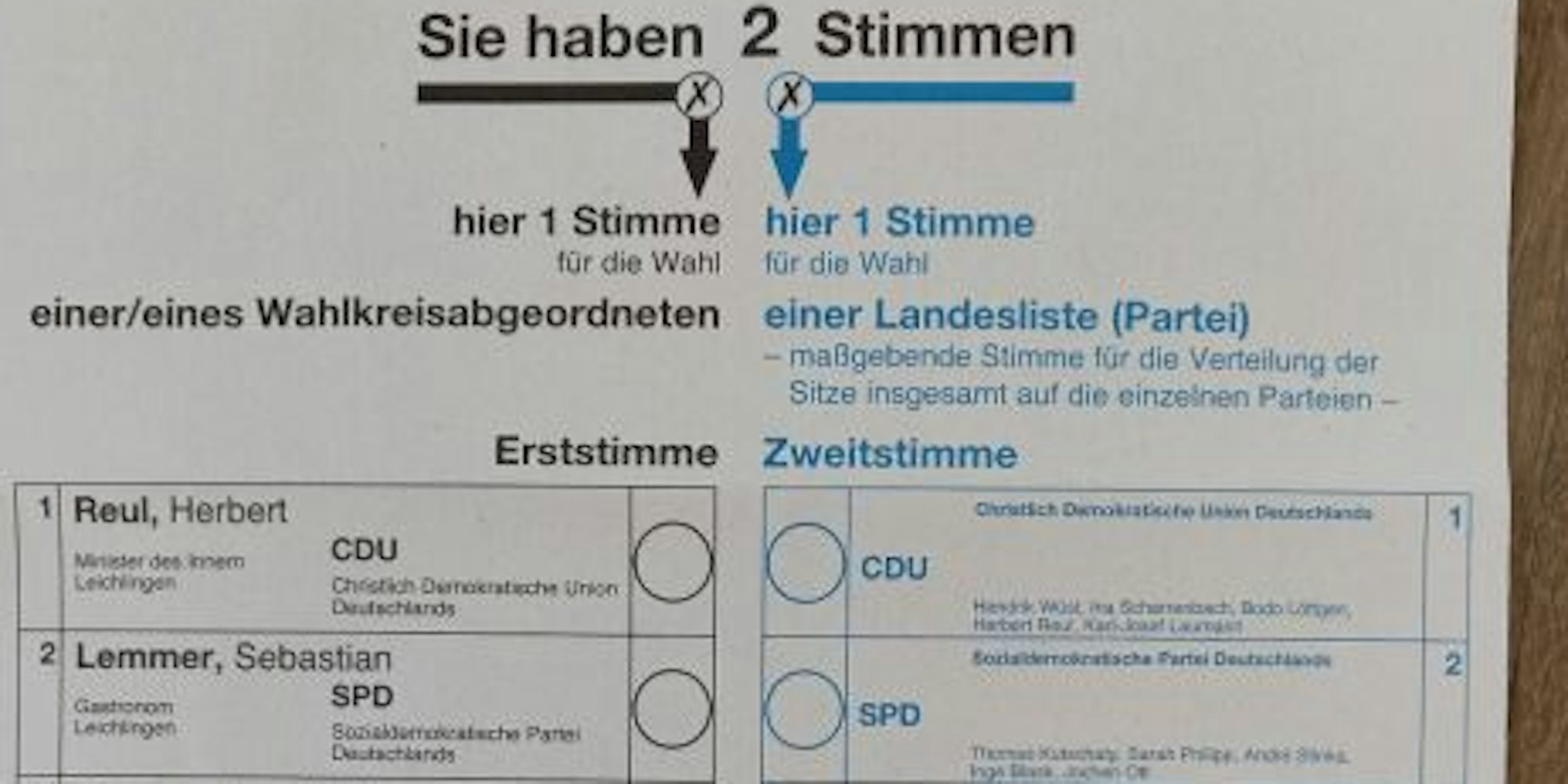 Ausschnitt aus dem Stimmzettel für die Landtagswahl in Leichlingen und Burscheid.