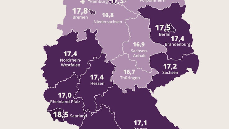 Mal durchschnittsalter erstes Berlin: Durchschnittsalter