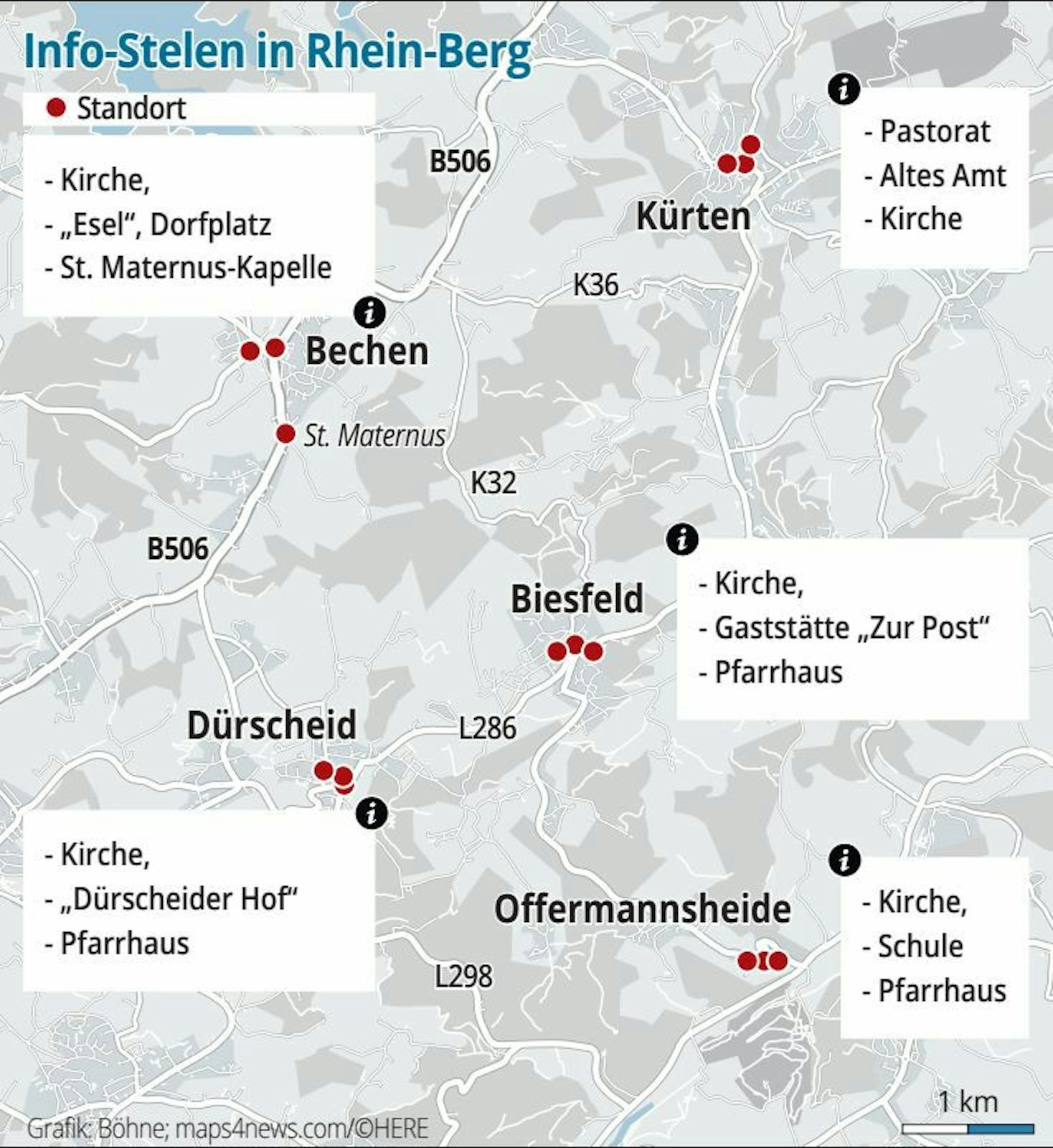 Info-Stelen in Rhein-Berg