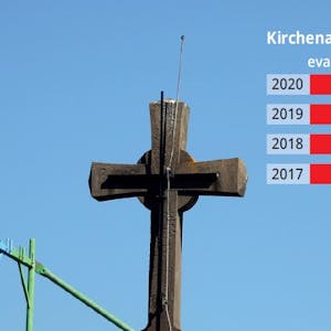 Kirchenaustritt Grafik oben