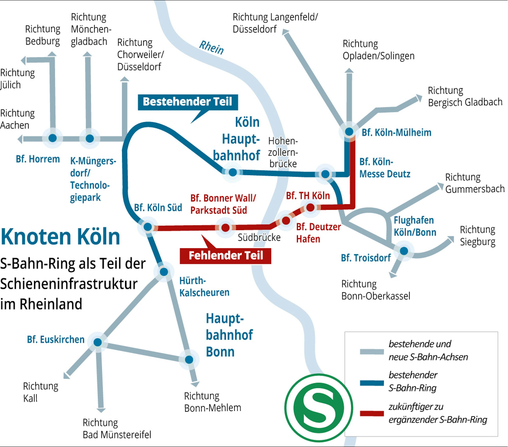 Schienen-Knoten-sBahn-Koeln