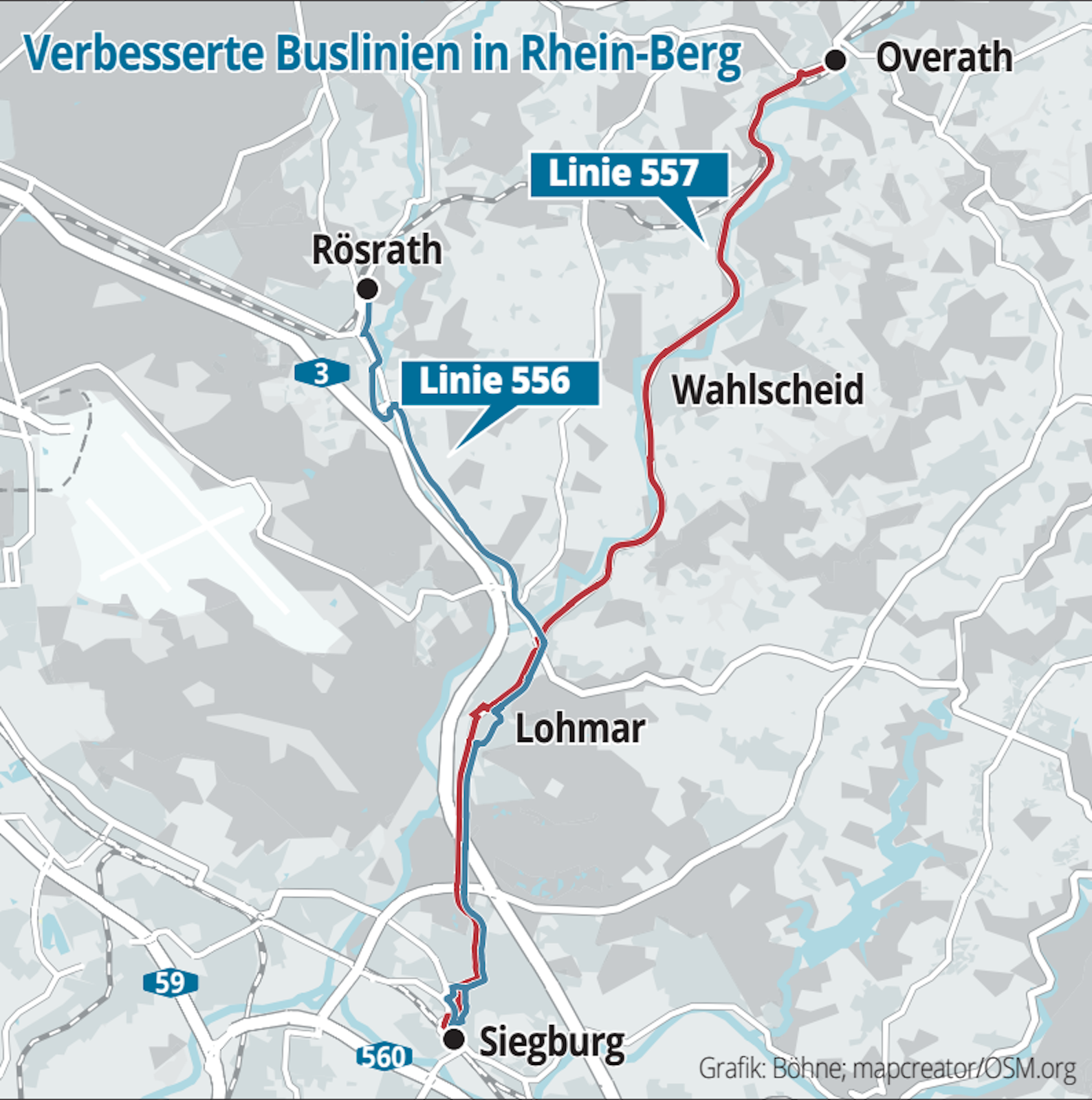 Die Buslinien zwischen Overth, Räsrath und den Rhein-Sieg-Kommunen Lohmar und Siegburg.