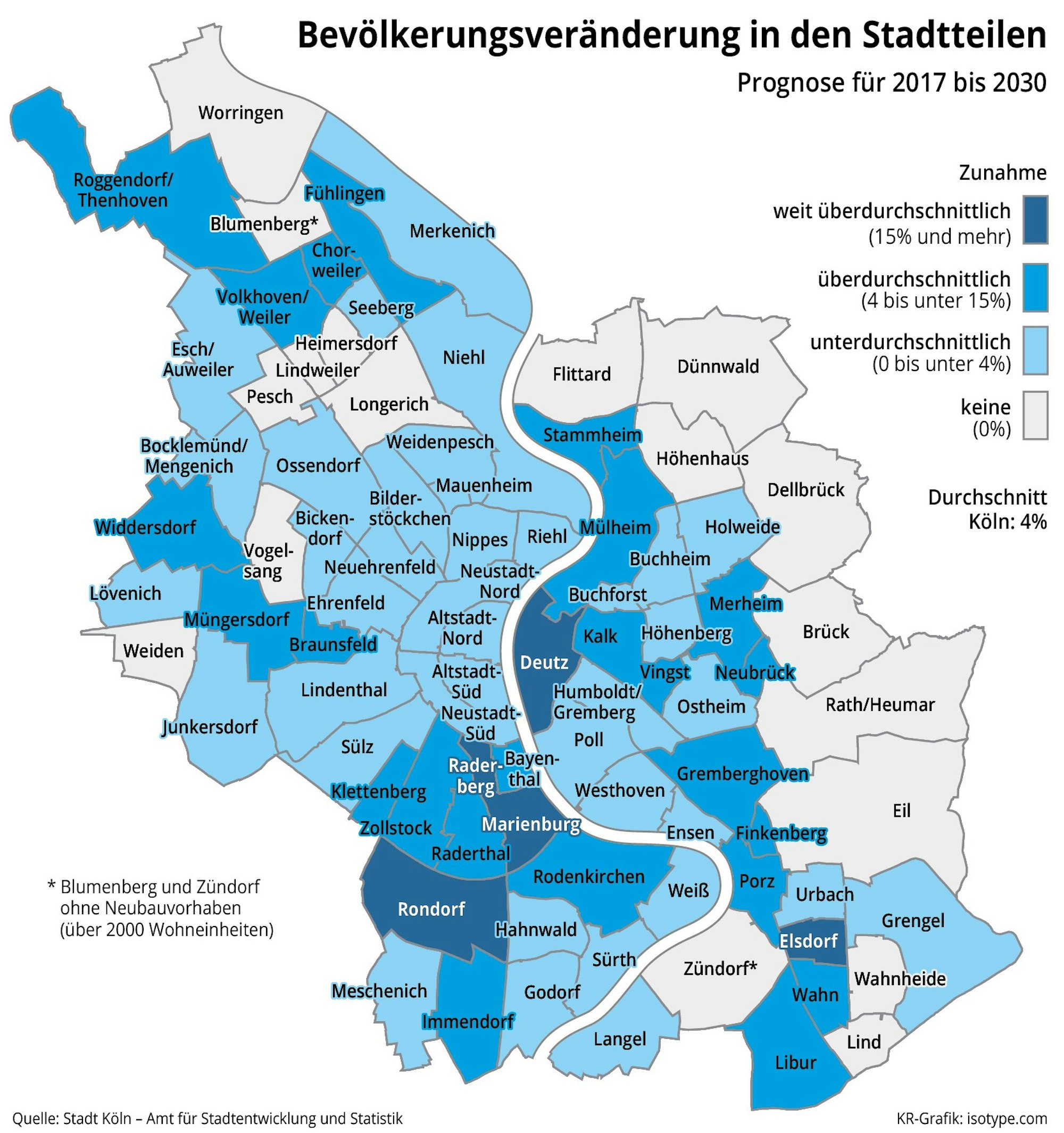 Grafik Bevölkerung Köln