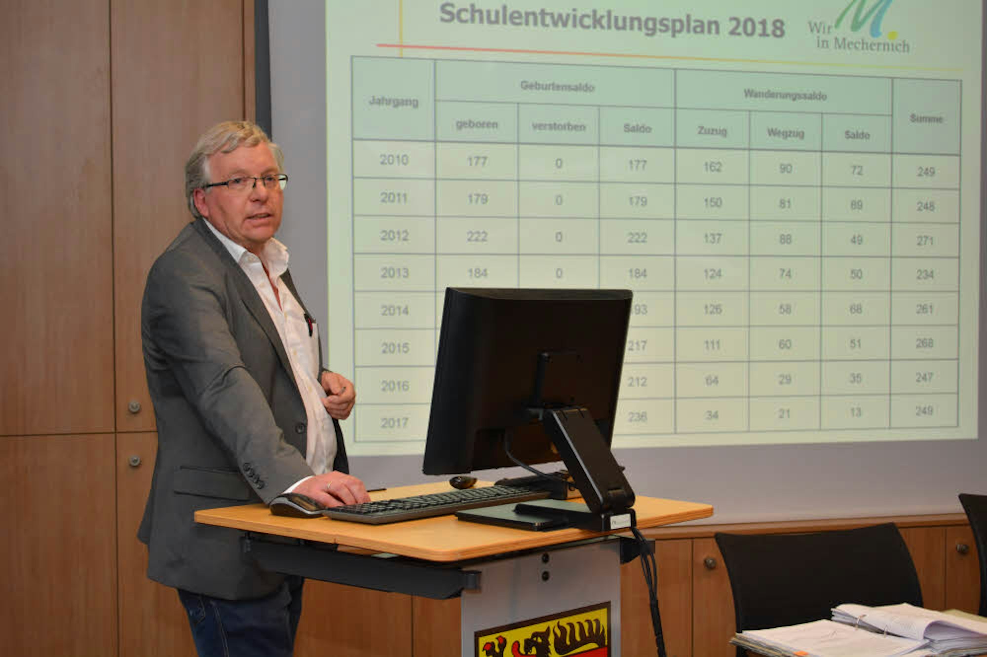Herr der Zahlen: Willi Göbbel, Teamleiter Schulen/Jugend in der Stadt Mechernich, informierte detailliert über die Schulentwicklung in den nächsten Jahren.