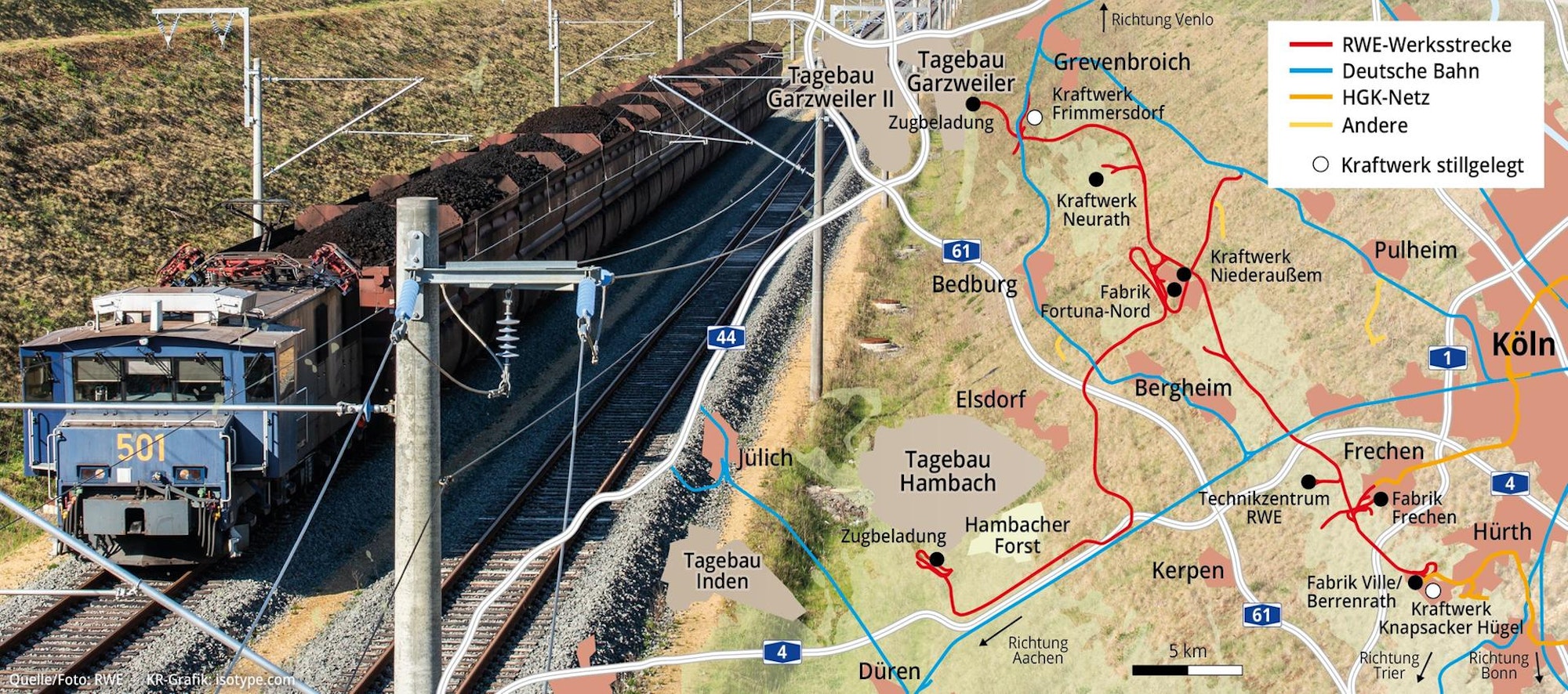 Grafik Hambachbahn