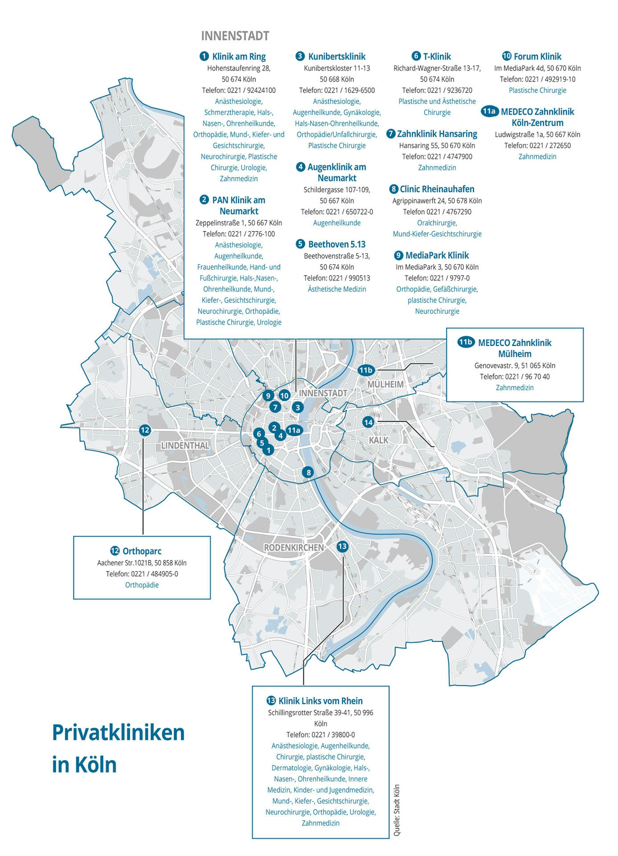 Karte Privatkliniken Köln_Stadt Köln