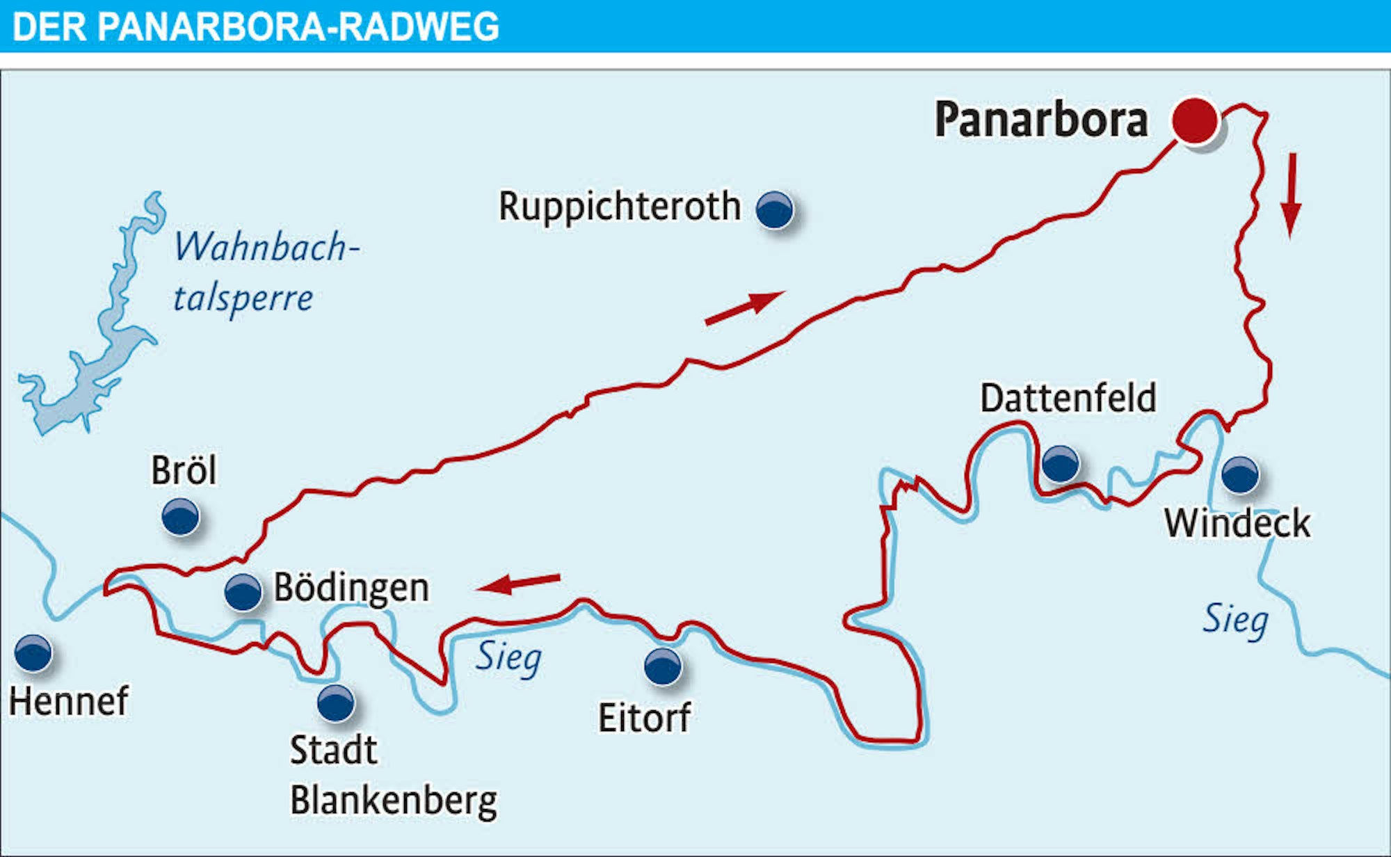 Mit dem Panarbora-Radweg bis nach Windeck-Schladern werden Siegtal- und Nutscheid-Höhenweg zum Rundkurs.