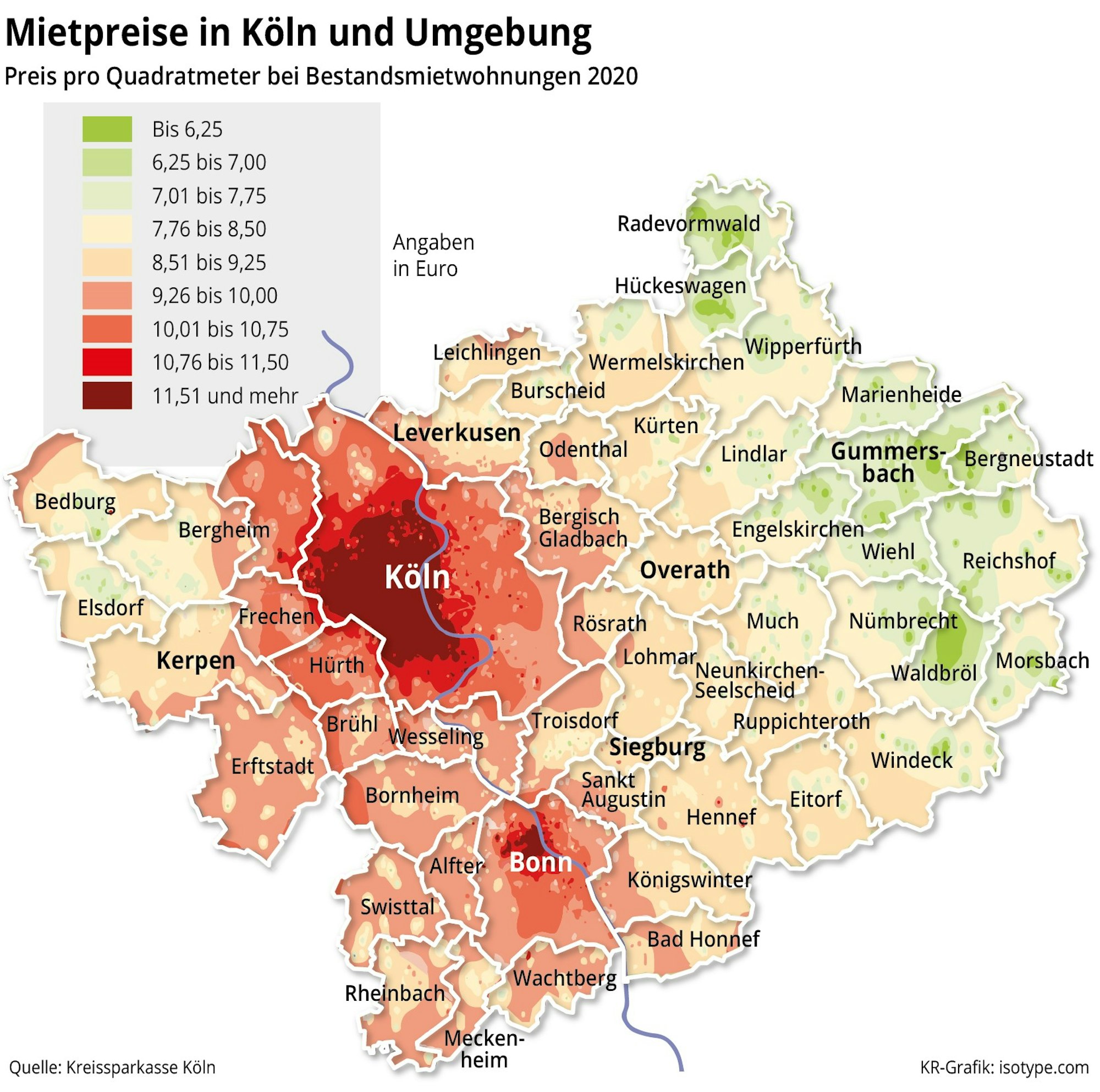 Grafik Mietpreise Rheinland